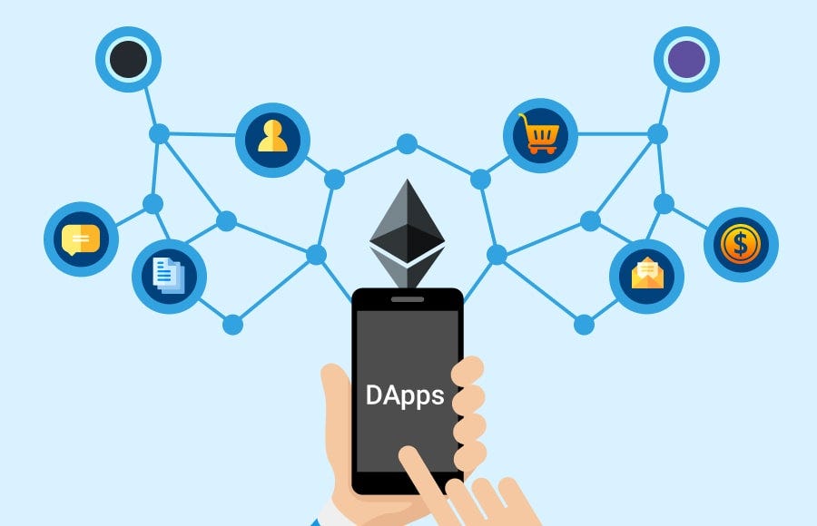 How To Build A Dapp On Ethereum